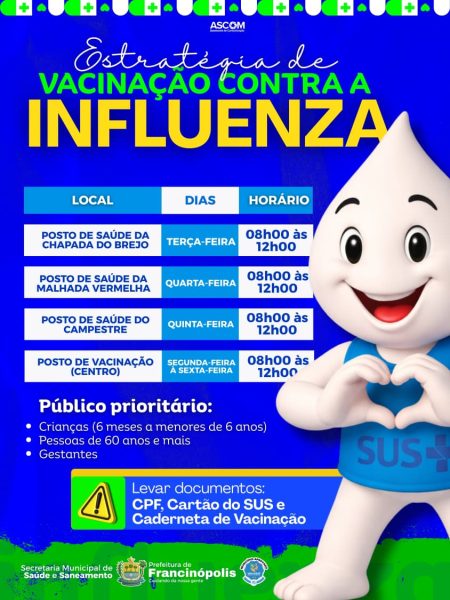 Francinópolis intensifica vacinação contra a Influenza com atendimento em vários pontos do município